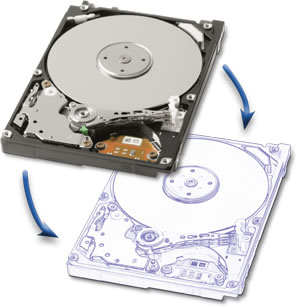 Disk Image/Drive Clone